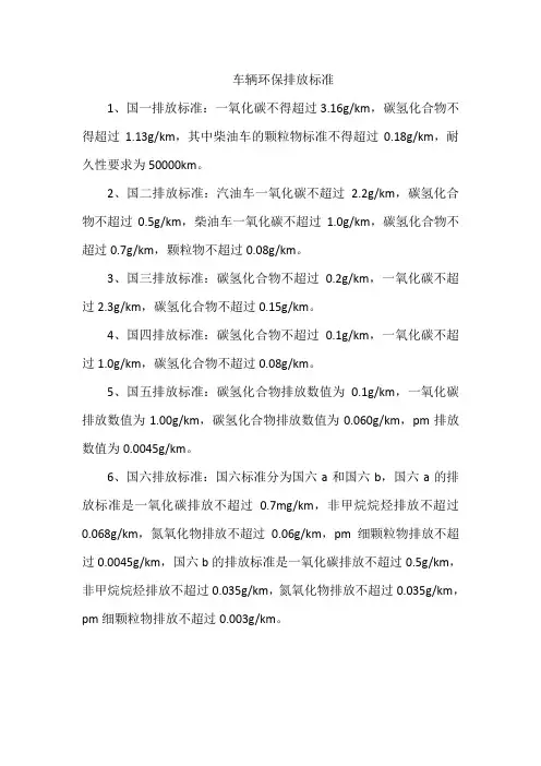 车辆环保排放标准