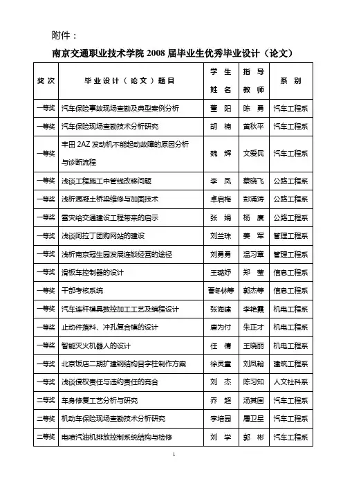 南京交通职业技术学院2008届毕业生优秀毕业设计(论文)