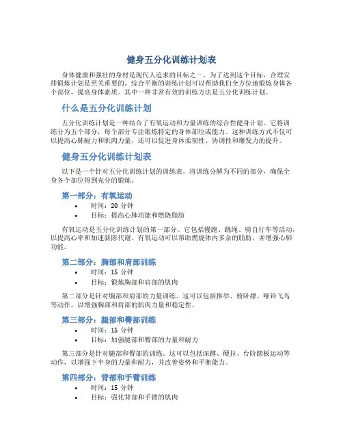健身五分化训练计划表