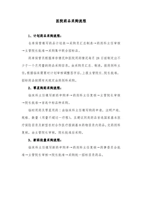 医院药品采购流程