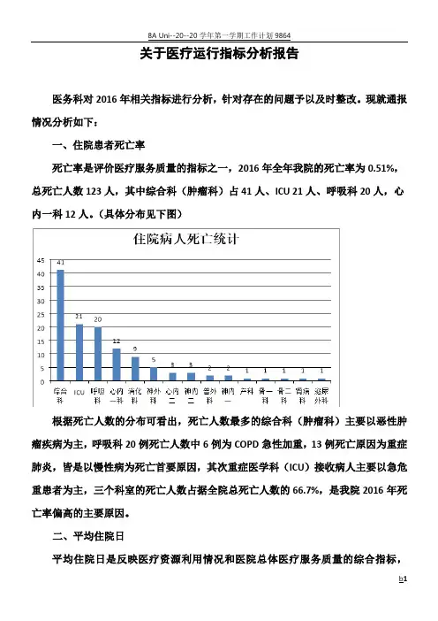 2017年医疗运行质量数据分析报告
