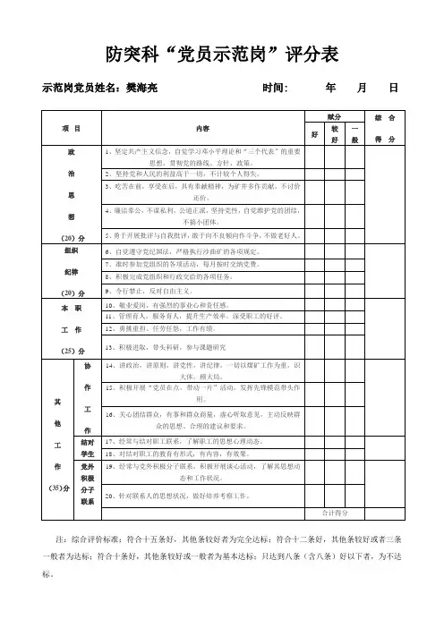 党员示范岗评分