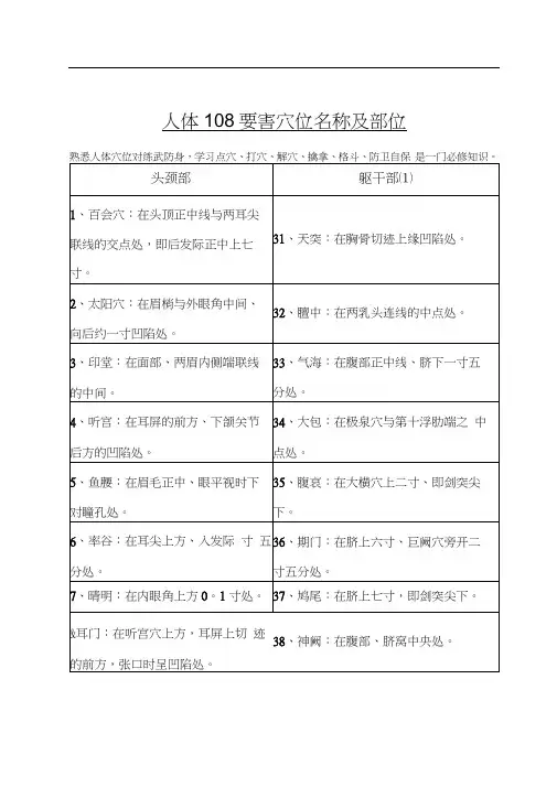 人体108要害穴位名称及部位