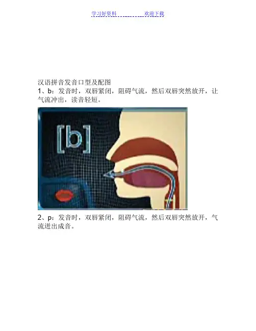 汉语拼音发音口型及配图