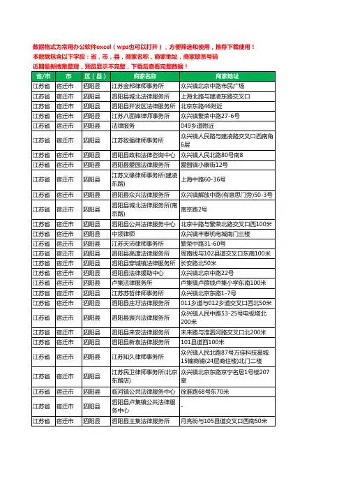 2020新版江苏省宿迁市泗阳县律师工商企业公司商家名录名单黄页联系电话号码地址大全28家