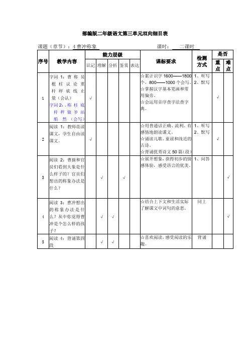 部编版二年级上册语文第三单元双向细目表