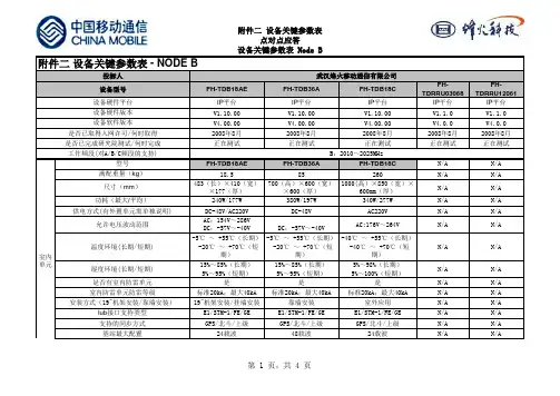 设备关键参数表-烽火