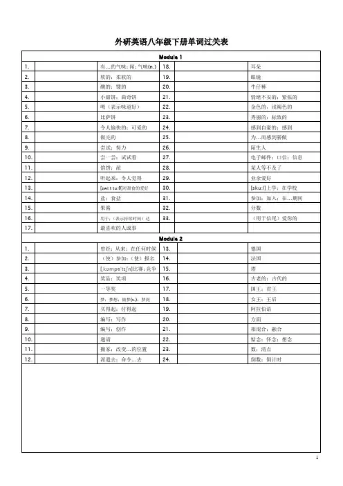 外研版英语(新版)八年级下册单词表(听写版)