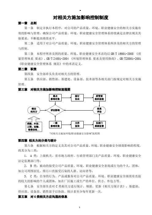 对相关方施加影响控制制度