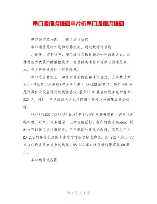 串口通信流程图单片机串口通信流程图