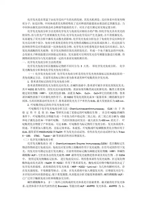 化学发光免疫分析方法