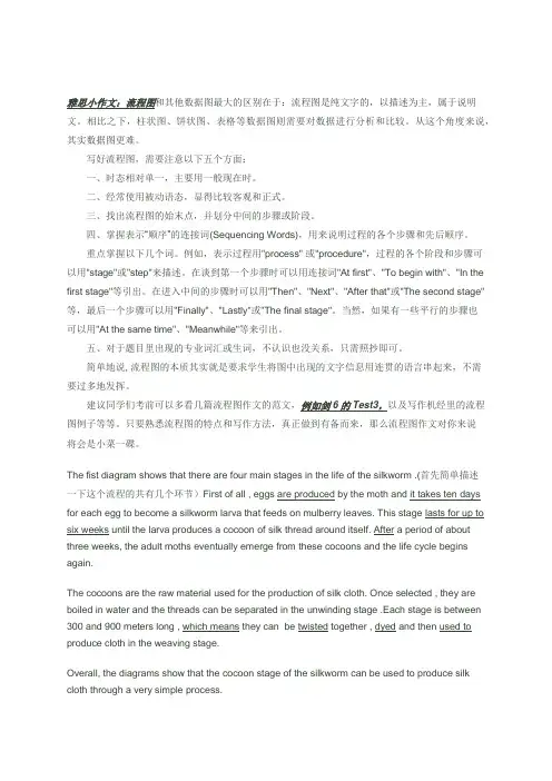 流程图 雅思作文