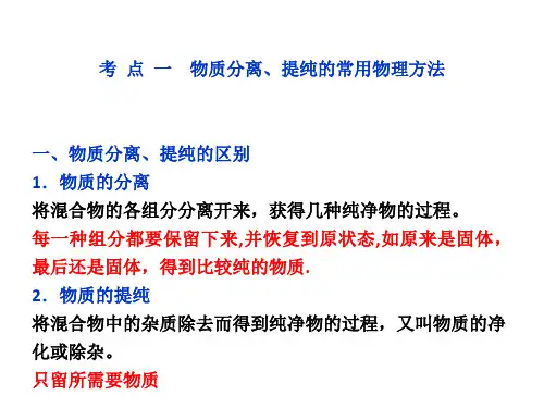 2017-2018学年人教版选修六2.1《物质的分离和提纯》课件 (共41张)