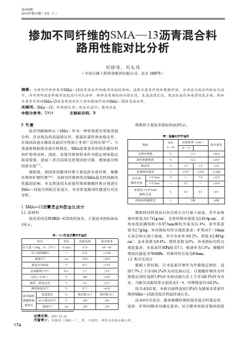 掺加不同纤维的SMA-13沥青混合料路用性能对比分析