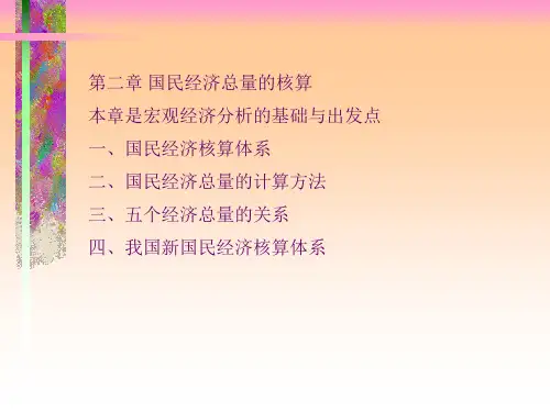 宏观经济学 第二章 国民经济总量的核算