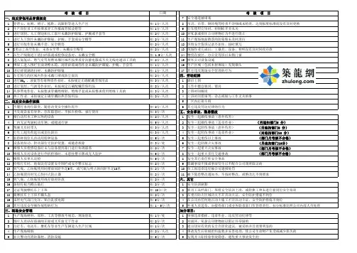 施工现场对施工班组考核项目详细列表