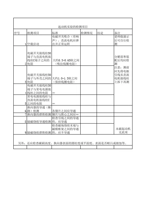 起动机实验检测项目