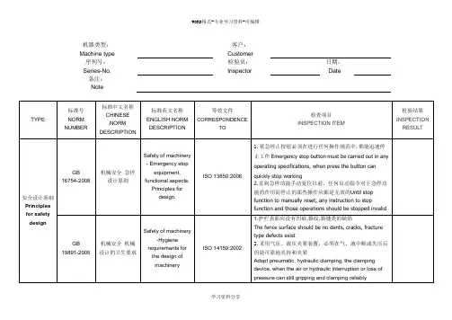 机床行业标准及检查