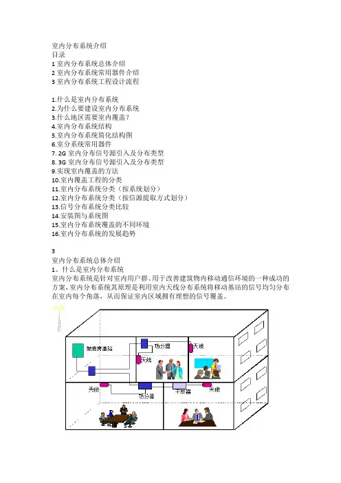 室内分布系统介绍