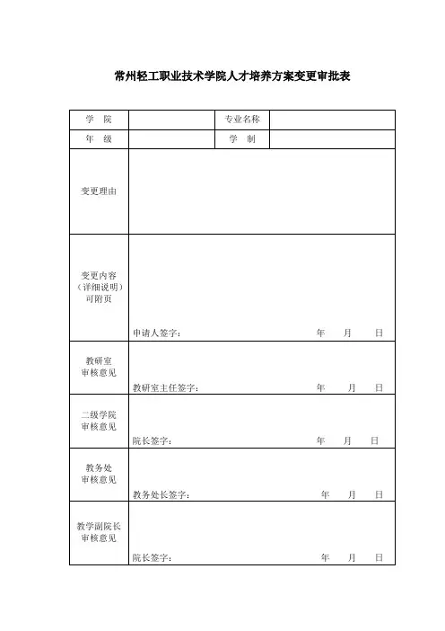 常州轻工职业技术学院人才培养方案变更审批表
