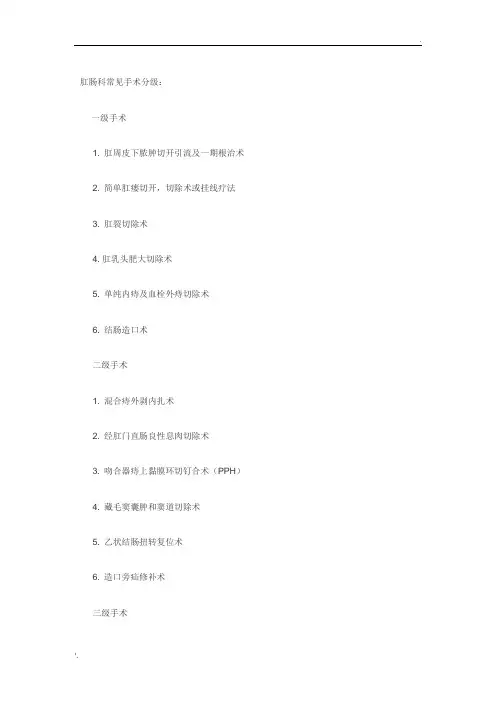 肛肠科常见手术分级