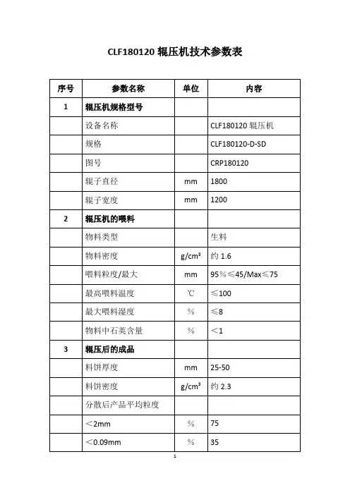 CLF180120辊压机技术参数表