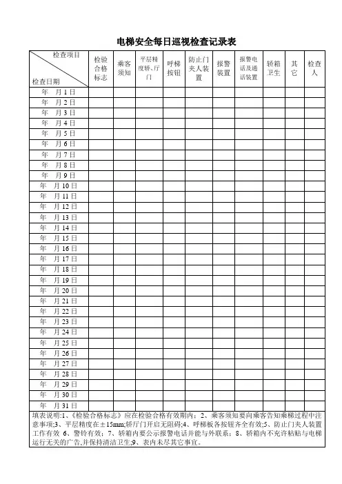 电梯安全日常检查记录表