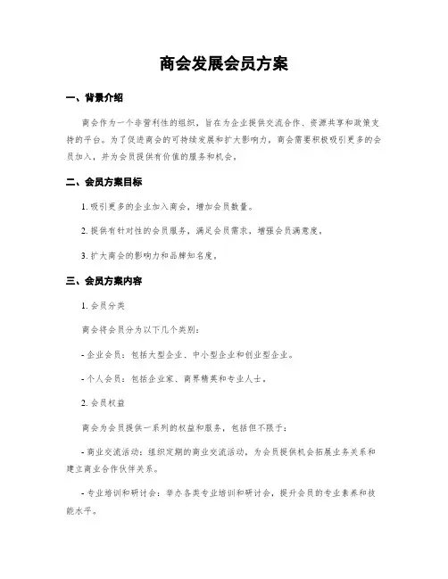 商会发展会员方案