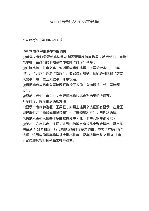 word表格22个必学教程