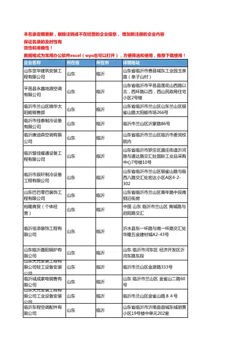 2020新版山东临沂空调企业公司名录名单黄页联系方式大全225家