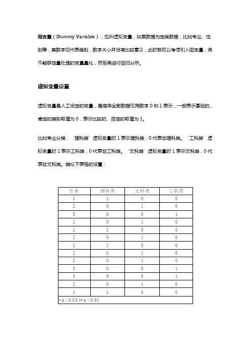 回归分析中的哑变量设置