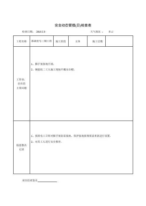 安全动态管理(日)检查表