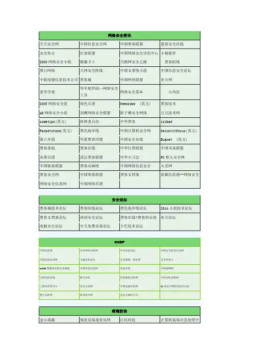 病毒网址大全