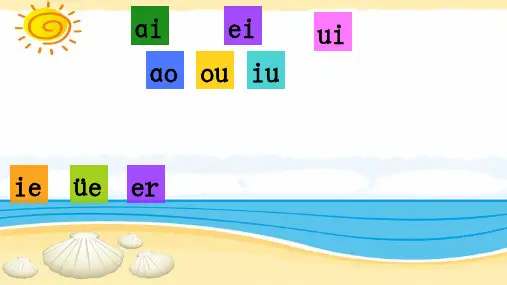 部编版人教版小学一年级语文上册汉语拼音：an en in un ün精品课件