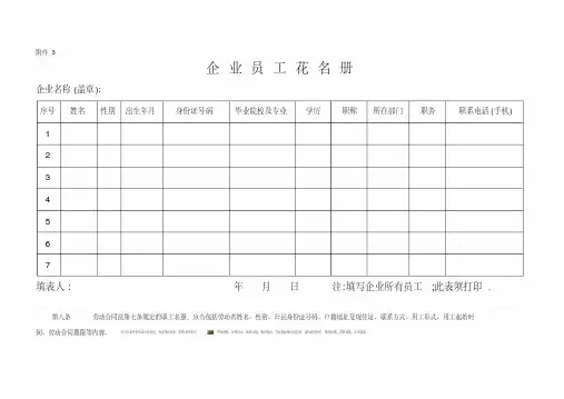 企业员工花名册