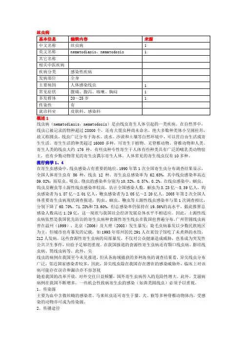 线虫病