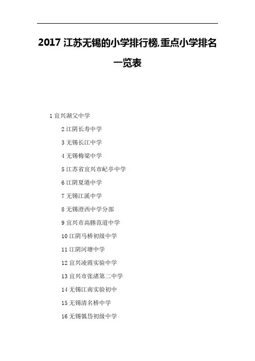 2020江苏无锡的小学排行榜,重点小学排名