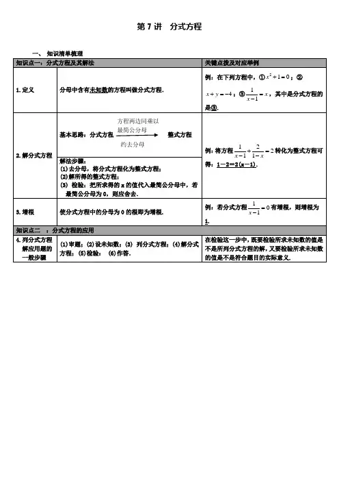 人教版初三数学下册中考知识点梳理：第7讲分式方程
