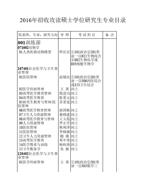 2016年招收攻读硕士学位研究生专业目录