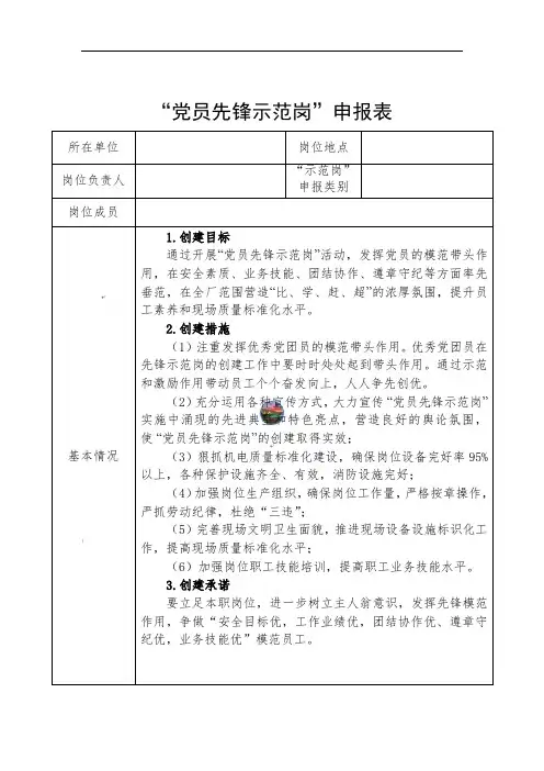 【精品】党员示范岗申报表(模板)