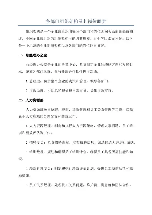 各部门组织架构及其岗位职责