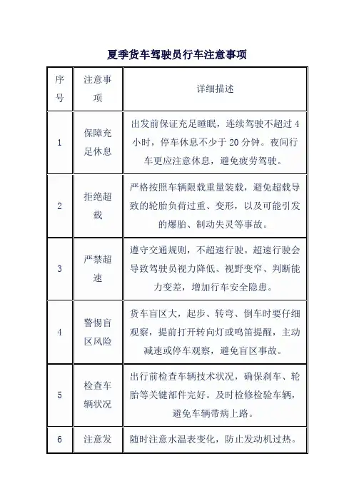 夏季货车驾驶员行车注意事项