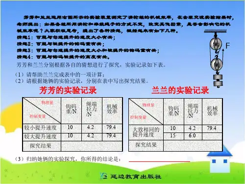 机械效率-课件