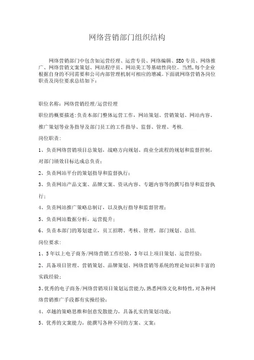网络营销组织架构
