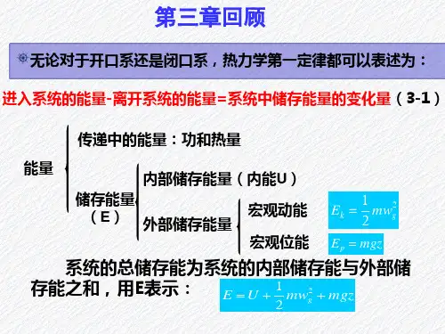 第四章热力学第二定律