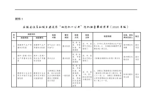 安徽省住房和城乡建设厅“双随机一公开”随机抽查事项清单(2020年版)