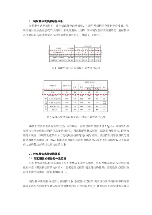 预制装配整体式框架体系