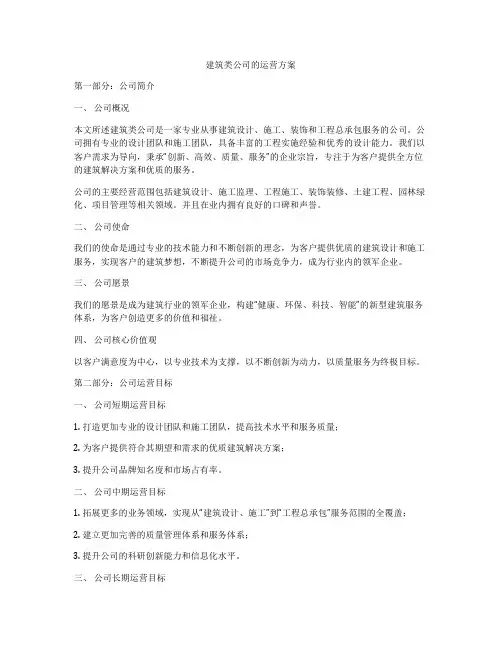 建筑类公司的运营方案
