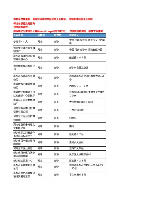 2020新版河南新乡食用油企业公司名录名单黄页联系方式大全87家