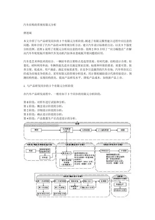 汽车结构的常规有限元分析